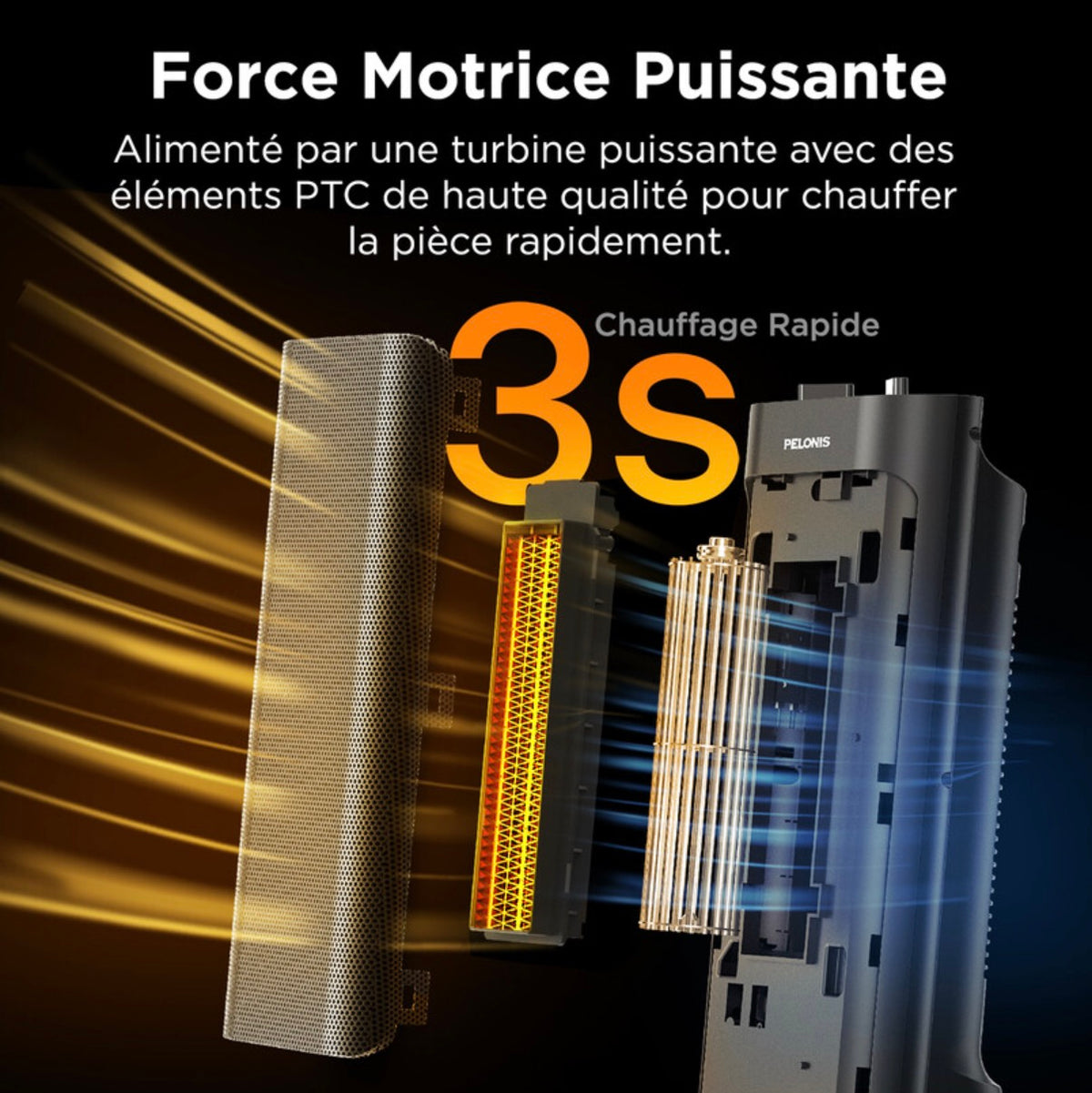 chauffage soufflant céramique PTC 2000 W, chauffe rapide en 3 secondes, oscillation à 70°, arrêt en cas de basculement + protection contre la surchauffe, design portable, adapté à un espace d'environ 15㎡