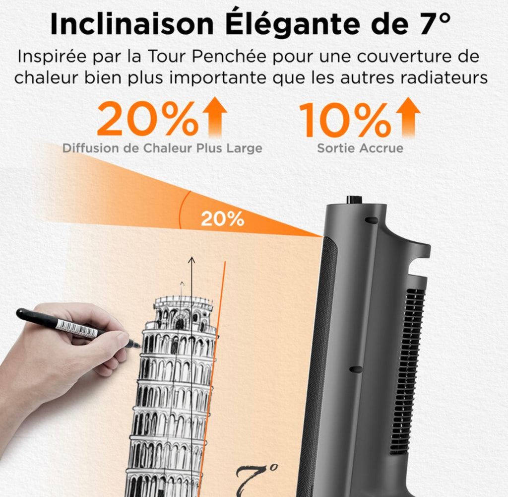 chauffage soufflant céramique PTC 2000 W, chauffe rapide en 3 secondes, oscillation à 70°, arrêt en cas de basculement + protection contre la surchauffe, design portable, adapté à un espace d'environ 15㎡