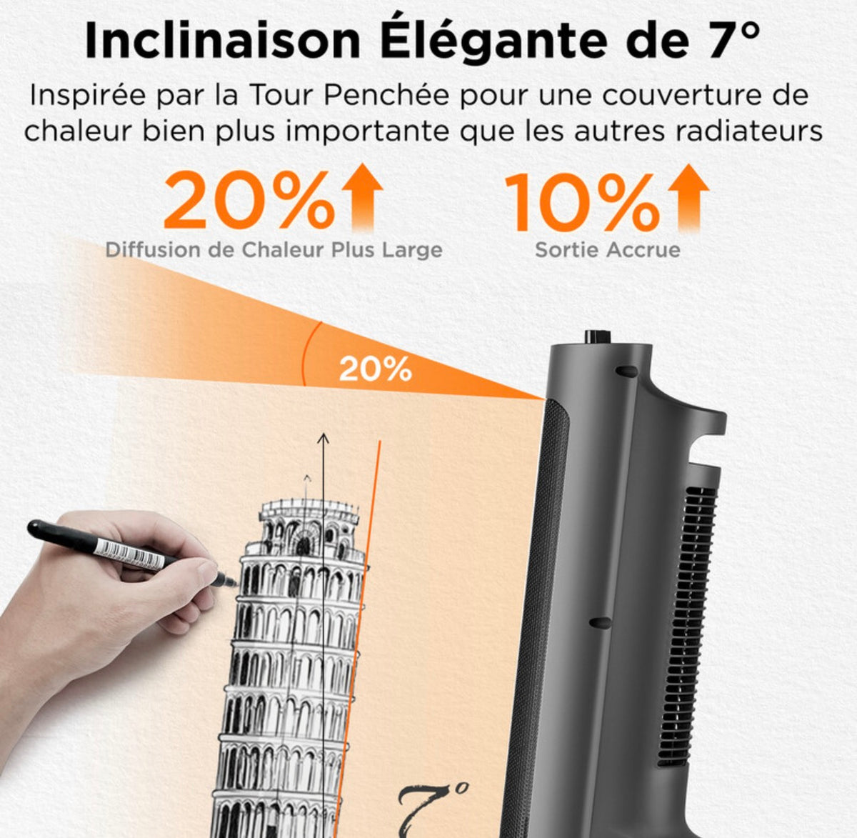 chauffage soufflant céramique PTC 2000 W, chauffe rapide en 3 secondes, oscillation à 70°, arrêt en cas de basculement + protection contre la surchauffe, design portable, adapté à un espace d'environ 15㎡