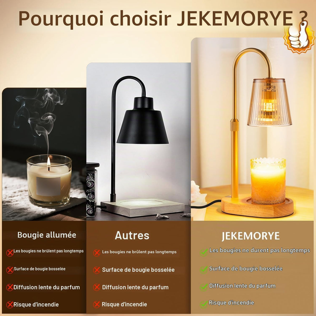 Lampe Chauffe Bougie avec Minuterie Réglable en Hauteur