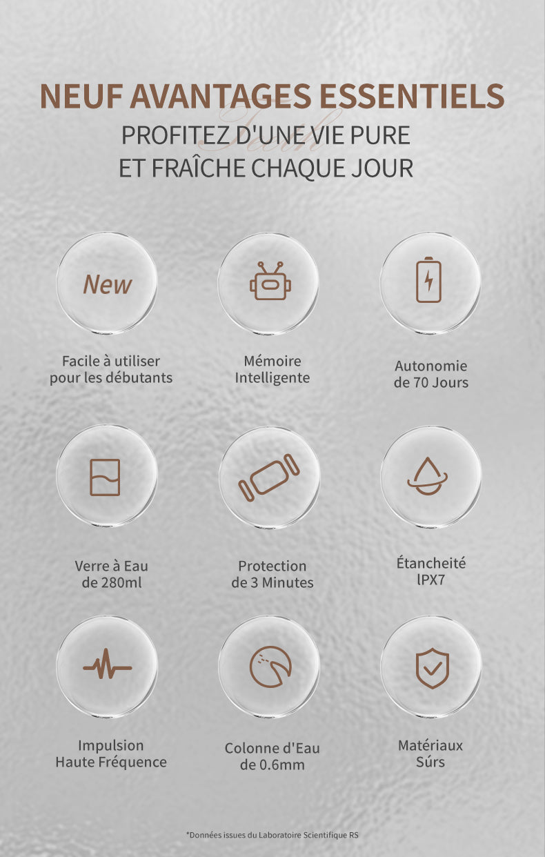 Hydropulseur dentaire électrique, réservoir d'eau 280 ml, batterie 1200 mAh - Blanc