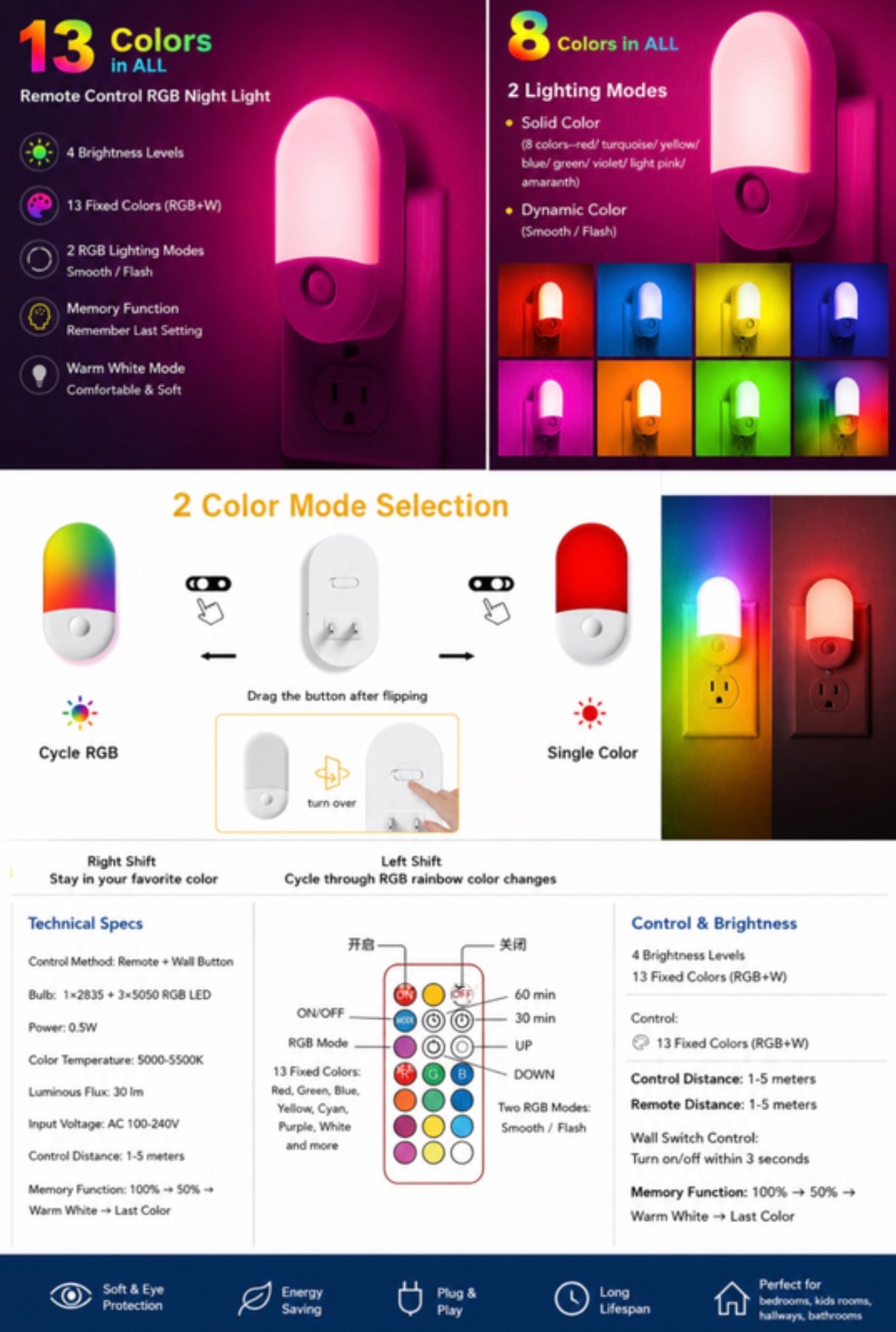 Veilleuse RGB télécommandée, 7 couleurs, SMD LED, 0,5 W, 110-220 V, ABS + métal, fonction de minuterie, pour chambre